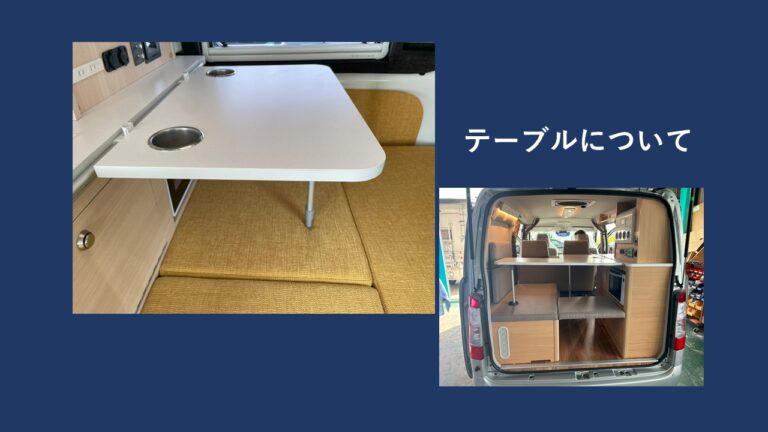 テーブルについて