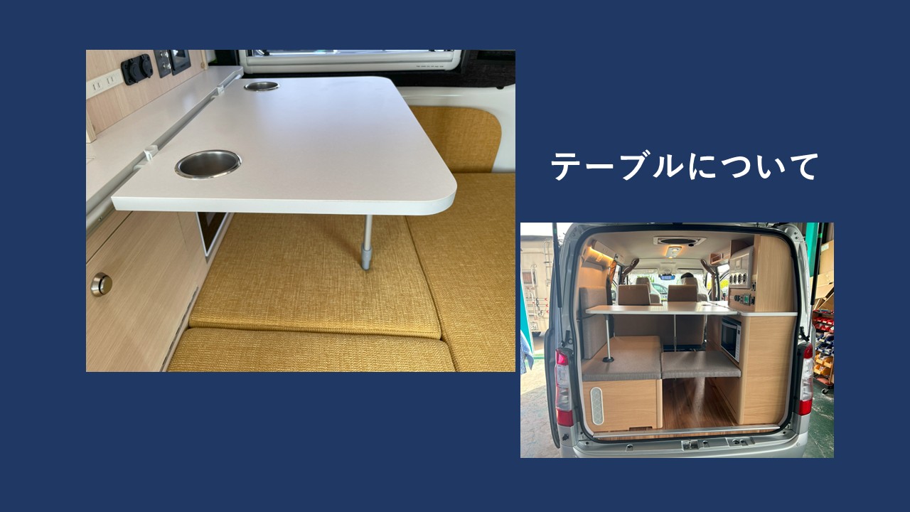 テーブルについて