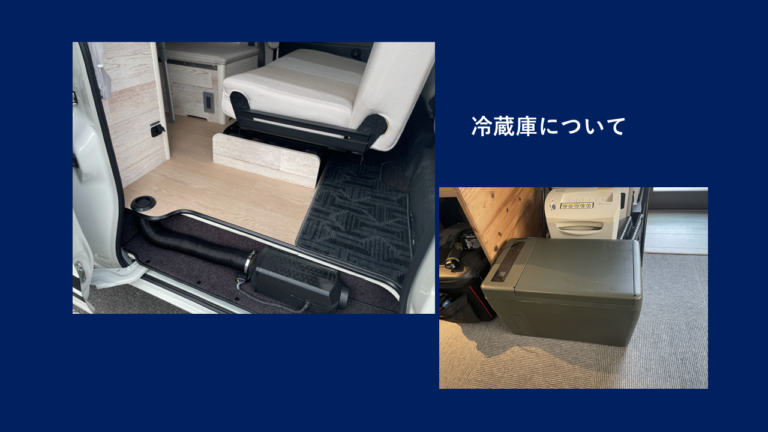 冷蔵庫について